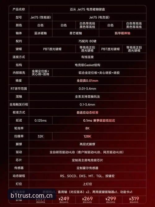 必一运动体育手机版必备功能最新解析：专业分析师详解2025版核心优势