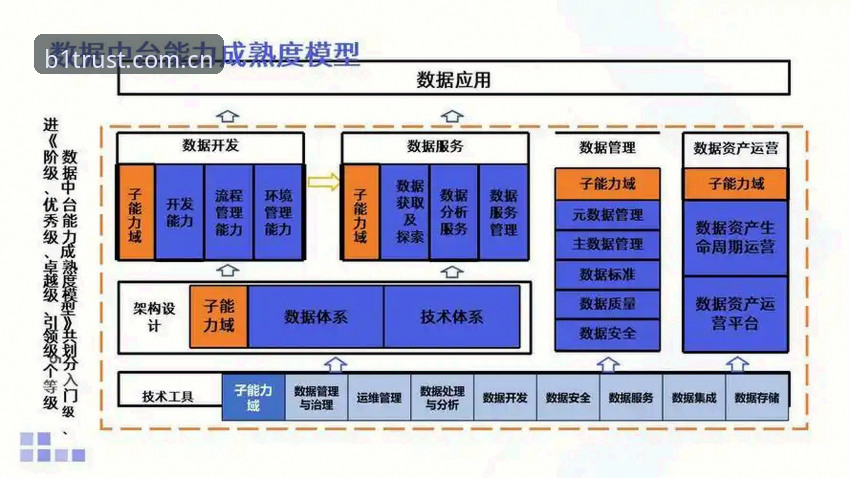 必一运动体育平台 必一运动体育平台技术架构深度分析:实力评测与用户体验全面解析