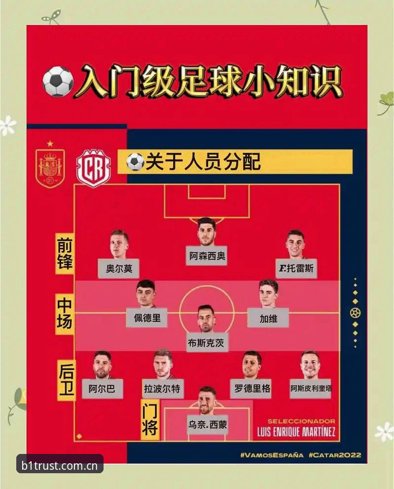 必一运动娱乐平台 U17世界杯观赛指南:从抽签分析到赛事追踪的完整攻略